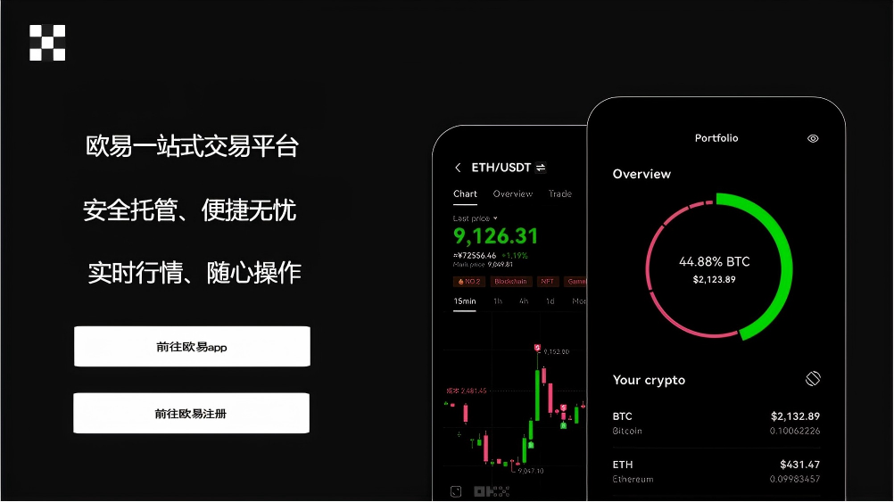 欧交易app下载平台展示图